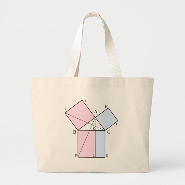 Euclids Beweis des pythagoräischen Theorems Jumbo Stoffbeutel (Vorne)