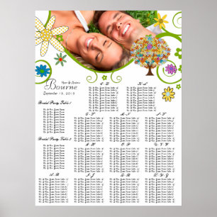 Euer Foto Blumenbaum Sitzordnung Alphabetisch Poster