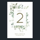 Eukalyptus-Hochzeit-Tischnummer Tischnummer<br><div class="desc">Eukalyptusblätterung in Aquarellfarbe und geometrischer Rahmen.</div>
