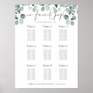 Eukalyptus-Sitzplan Hochzeit Lieblingsmenschen Poster