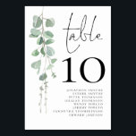 Eukalyptus Wedding Guest Names 3.5x5 Tischnummer<br><div class="desc">Elegantes Eukalyptus-Skript Wedding Guest Names 3.5 x 5 Tischnummer. Tisch ist Set in einem handgeschriebenen Skript und Ihre Tischnummer unter Wasser mit Blattfarbe auf der verlassen Seite. Personalisieren Sie einfach die Nummer und Ihre Gastnamen. Das gleiche Design ist auf der anderen Seite und wird gleichzeitig aktualisiert, wenn Sie Ihre Änderung...</div>
