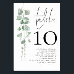 Eukalyptus Wedding Guest Names 3.5x5 Tischnummer<br><div class="desc">Elegantes Eukalyptus-Skript Wedding Guest Names 3.5 x 5 Tischnummer. Tisch ist Set in einem handgeschriebenen Skript und Ihre Tischnummer unter Wasser mit Blattfarbe auf der verlassen Seite. Personalisieren Sie einfach die Nummer und Ihre Gastnamen. Das gleiche Design ist auf der anderen Seite und wird gleichzeitig aktualisiert, wenn Sie Ihre Änderung...</div>