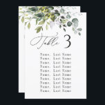 Eukalyptus Wedding Table Chart Cards Einladung<br><div class="desc">Für weitere Anpassungen klicken Sie bitte auf den Link "Weitere Anpassung" und verwenden Sie unser Design-Tool,  um diese Vorlage zu ändern. Wenn Sie Hilfe oder passende Artikel benötigen,  kontaktieren Sie mich bitte.</div>