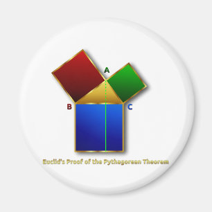 Euklids Beweis des pythagorischen Theorem. Magnet