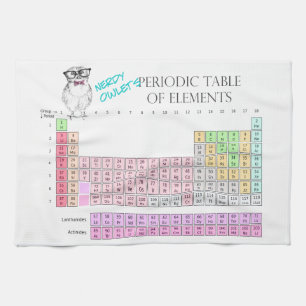Eulen-Periodensystem der Elemente Handtuch