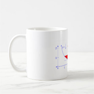 Eulers Gamma Constant Kaffeetasse
