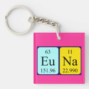 Euna Periodenschlüsselring Schlüsselanhänger