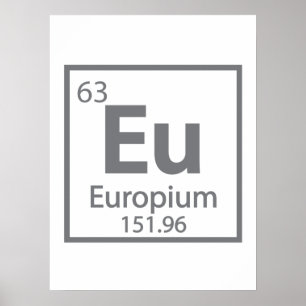 Europa - Wissenschaft - Periodische Tischgestaltun Poster