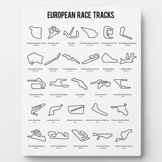 Europäische Rennstrecken Fotoplatte (Vorderseite)