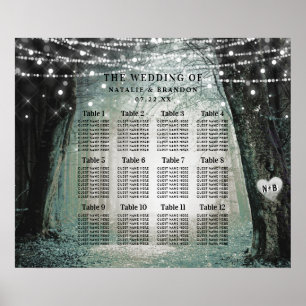 Evermore   Übersicht über die Sitzplätze des verza Poster