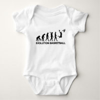 Evolution Basketball