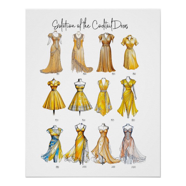 Evolution des Cocktailkleides Poster (Vorderseite)