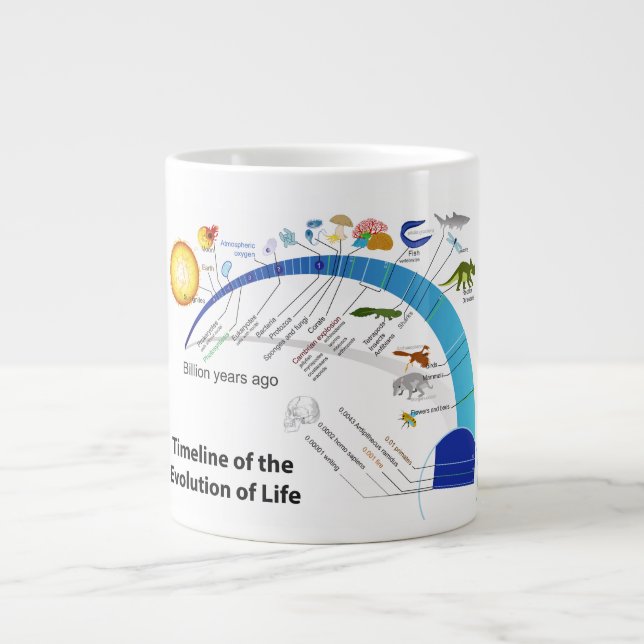 Evolution des Lebens auf Erdtimeline-Diagramm Jumbo-Tasse (Vorderseite)