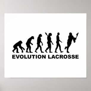 EvolutionLacrosse Poster