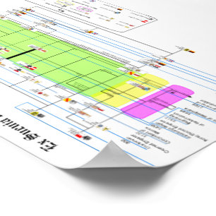 Ex Swewia bis Baden-Wurtenberg Poster