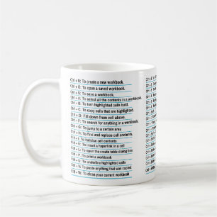 Excel-Kurzbefehl, Geschenk für Director Cheat She Kaffeetasse