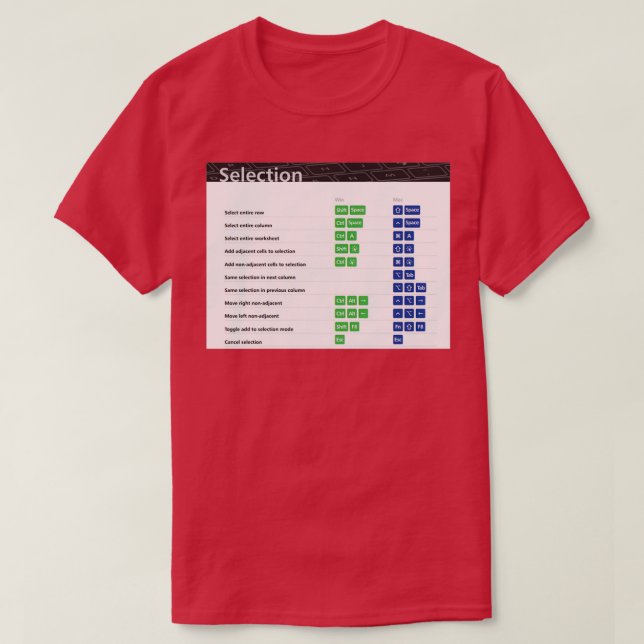 Excel-Tastenkombinationen für Excel-Tastenkombinat T-Shirt (Design vorne)