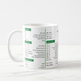 Excel-Tastenkombinationen , hervorragende Super-Ve Kaffeetasse