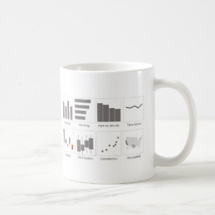 Excel-Universität beherrscht die 1 Diagramm-Arten Kaffeetasse
