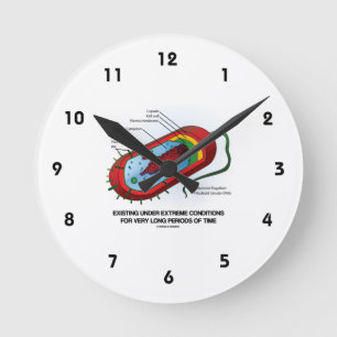 Existieren unter extremer Bedingungs-sehr langer Runde Wanduhr