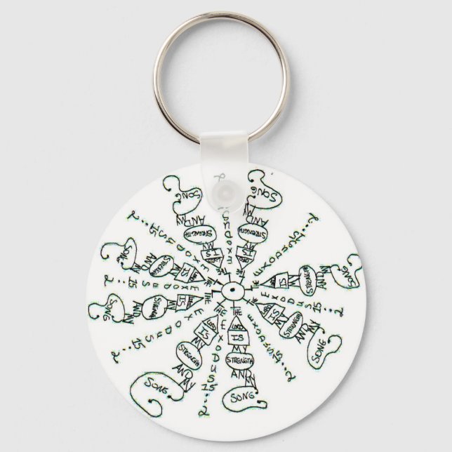 Exodus 15:2 Mandala Schlüsselanhänger (Vorderseite)