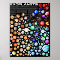 Exoplaneten
