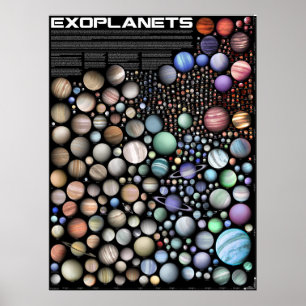 Exoplanets Poster