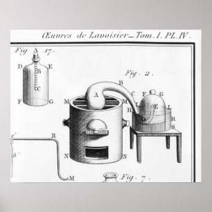 Experiment auf der Aufspaltung des Wassers Poster