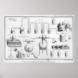 Experiment auf der Aufspaltung des Wassers Poster