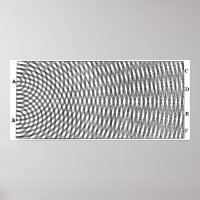 Experiment mit doppeltem Leuchtkörper