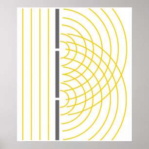 Experiment mit zweiteiligen Lichtwellenleiterparti Poster