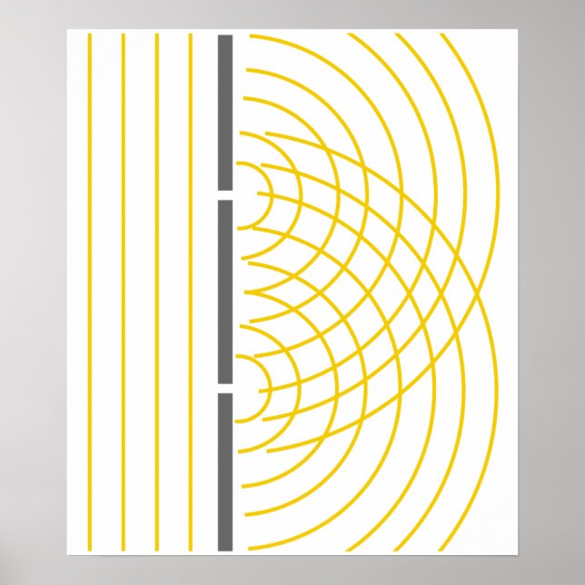 Experiment mit zweiteiligen Lichtwellenleiterparti Poster (Vorne)