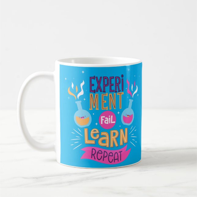  Experiment Versage Wiederholung der Kaffee-Tasse Kaffeetasse (Links)