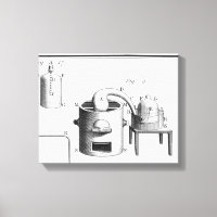 Experiment zur Zersetzung von Wasser