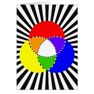 explosion du graphique en couleurs