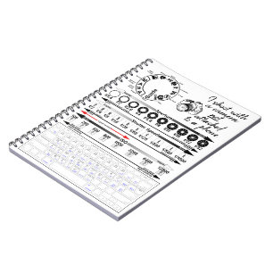 Exposure Cheat Sheet Notizblock