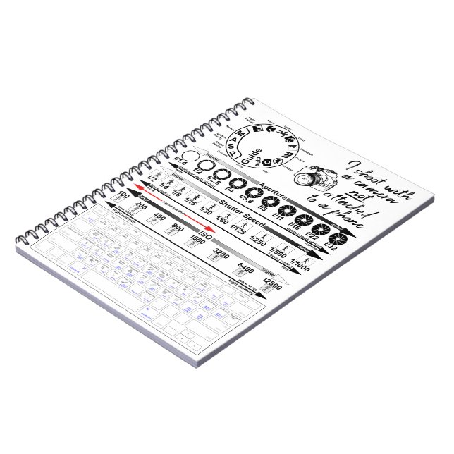 Exposure Cheat Sheet Notizblock (Linke Seite)