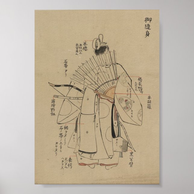 Extremely Detailed Portrait of Japanese Archer Poster (Vorne)
