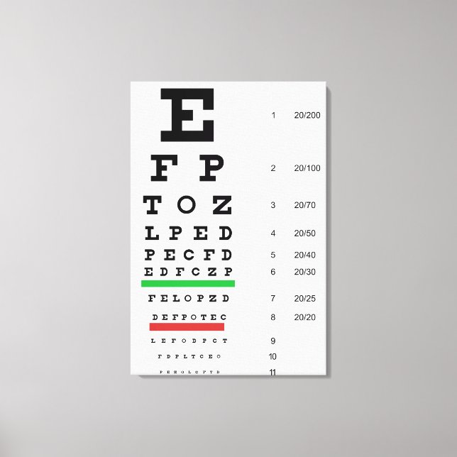 Eye Vision Snellen Chart Ophthalmology Leinwanddruck (Vorderseite)