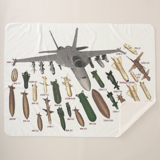 F-18 und es " s-BEWAFFNUNGEN Sherpadecke (Vorderseite (Horizontal))
