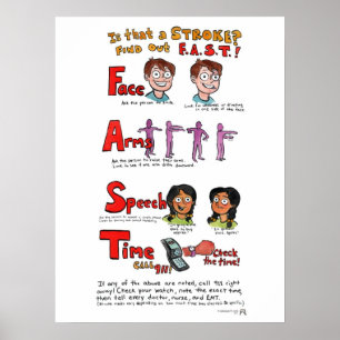 F.A.S.T. Plakat