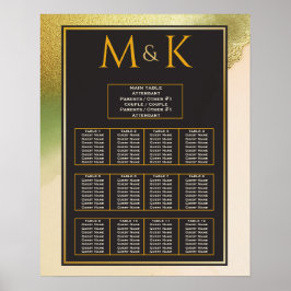 Fab Chartreuse 🤵 kühne & stilvolle Budgetheirat Poster