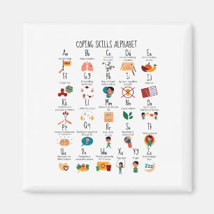 Fähigkeiten abbilden Alphabet-Schulberater Mental  Magnet