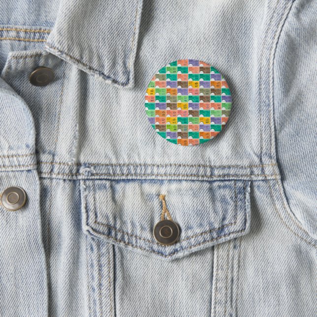 Fahrkartenmontage Button (Beispiel)