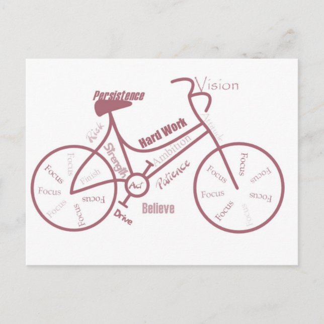 Fahrrad, Fahrrad, Fahrrad, Motivationswörter Postkarte (Vorderseite)