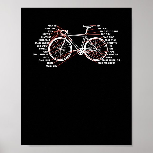 Fahrradfahrer Anatomie Fahrradteile Poster (Vorne)