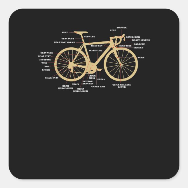 Fahrradfahrer Anatomie Straßenradteile Fahrradfahr Quadratischer Aufkleber (Vorderseite)