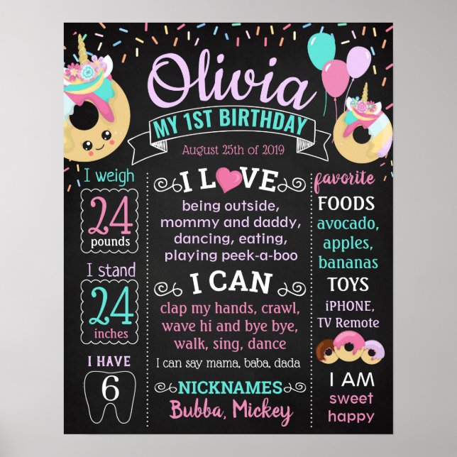 Faire grandir noyer tableau de bord de fête d'anni (Devant)