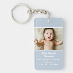 Faire-part de naissance photo personnalisé de nouv