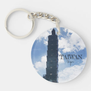 faire votre propre porte - clé